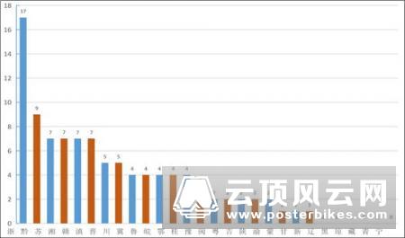 《新时代贵州省茶产业竞争力报告》发布